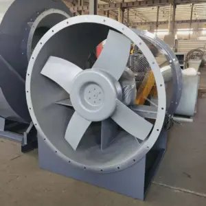 Axial Flow Fan, T40, 400 V, three-phase ac