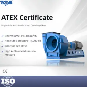 Cross Flow Fan, Steel, Tangential, Centrifugal