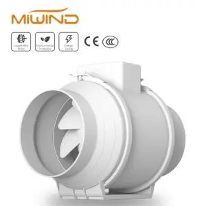 Axial Flow Ventilation Fan, Wall, 220 V, Electric