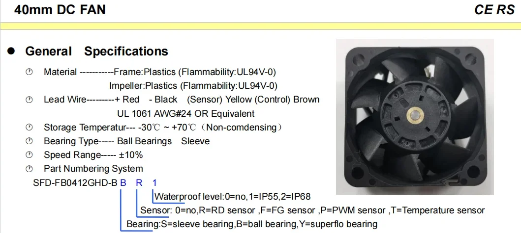 4020-B-Spec