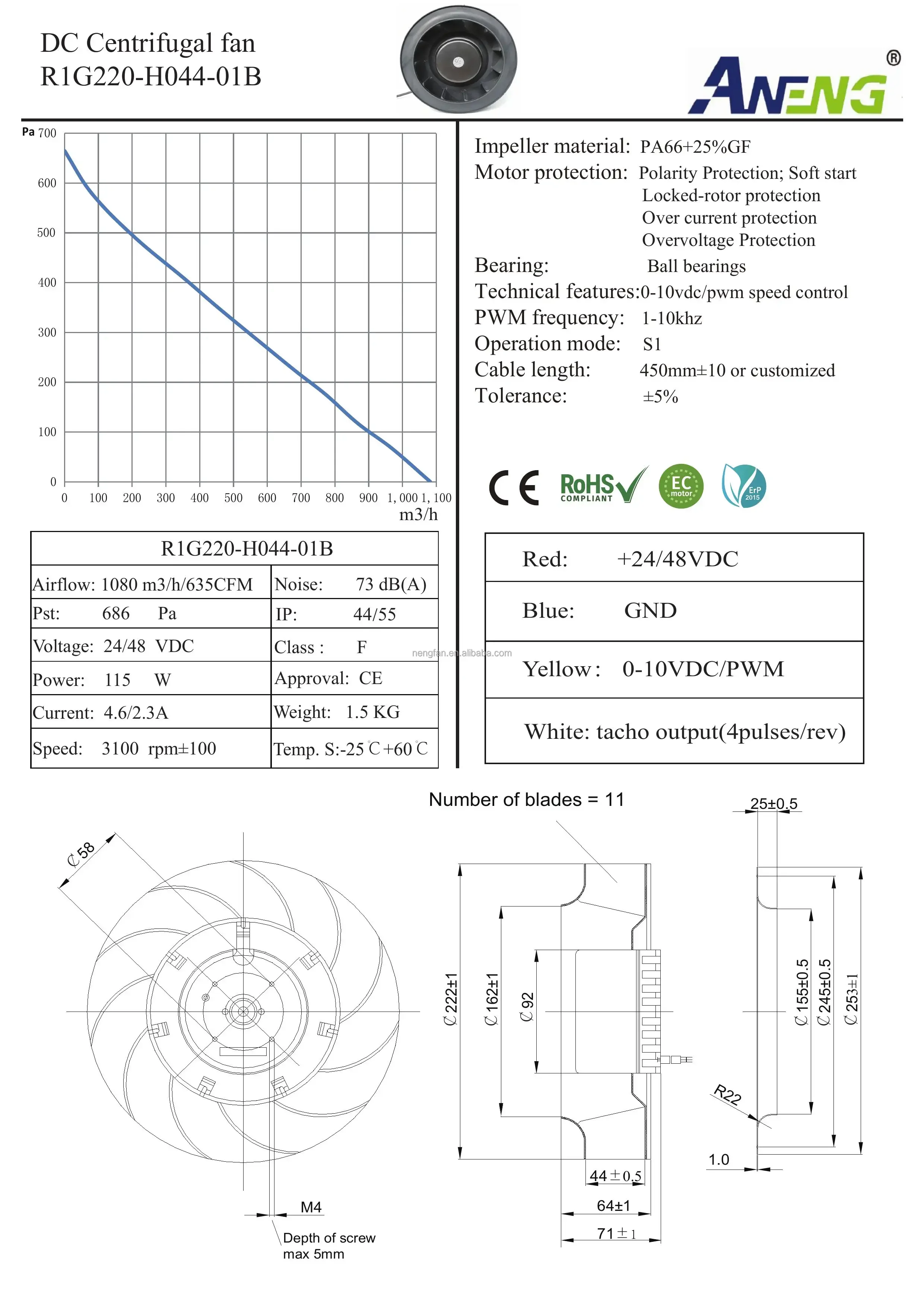 R1G220-H044-01B