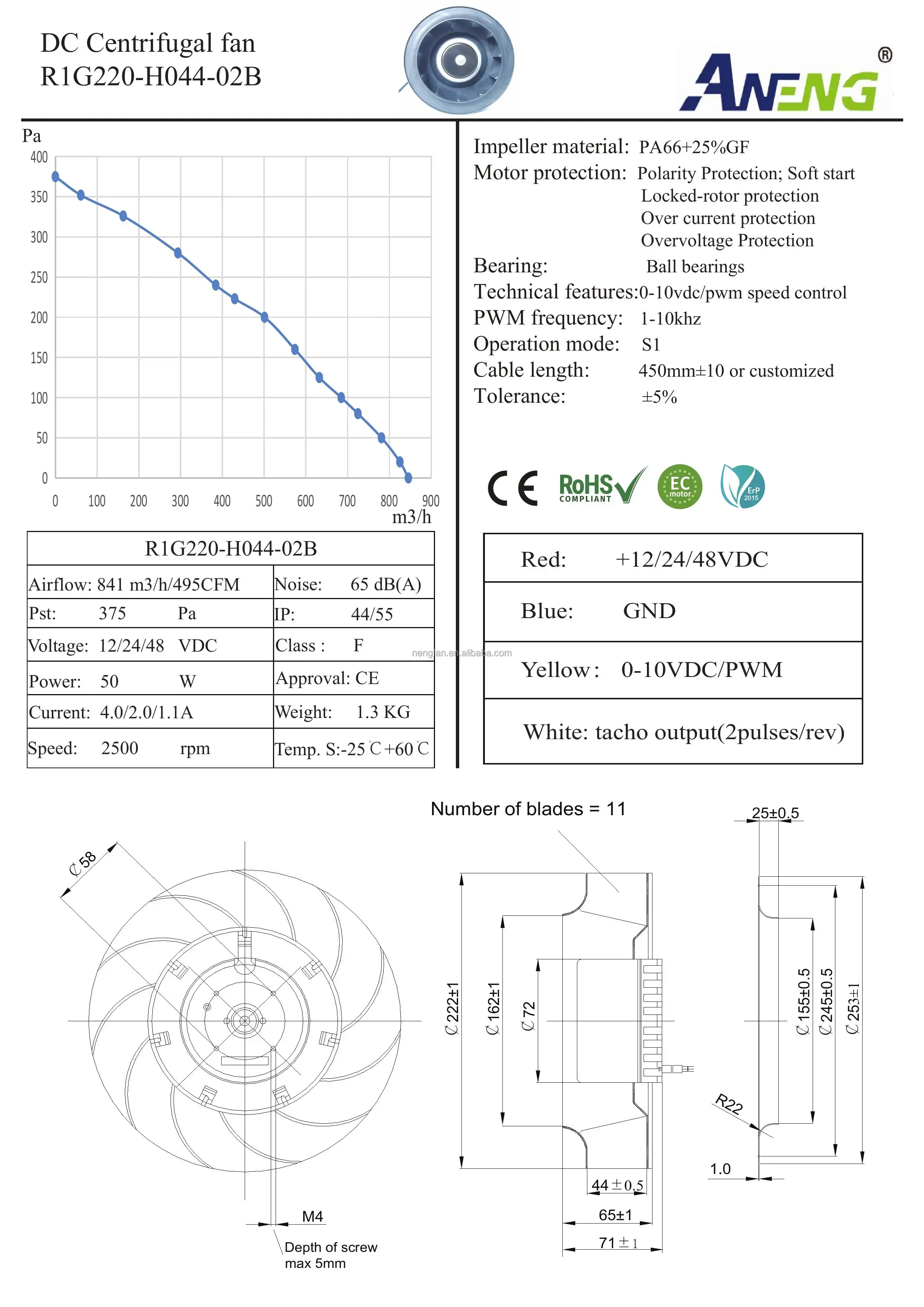 R1G220-H044-02B