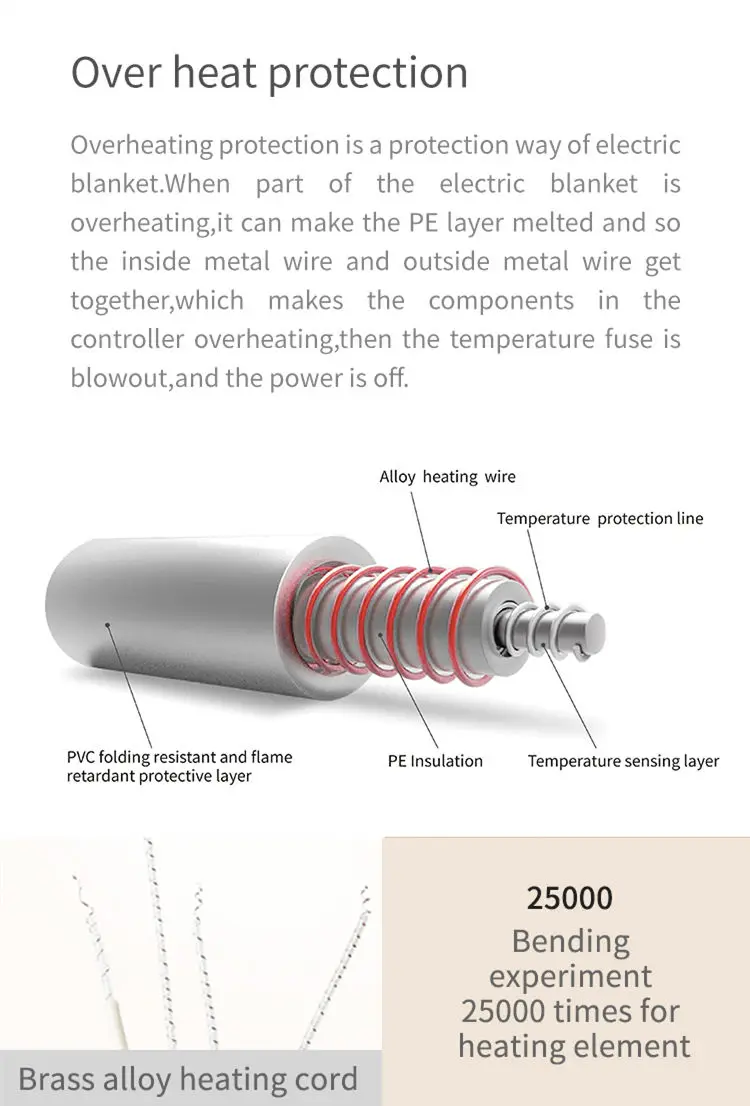 heating wire.jpg