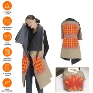 Heated Blanket, USB, 5V