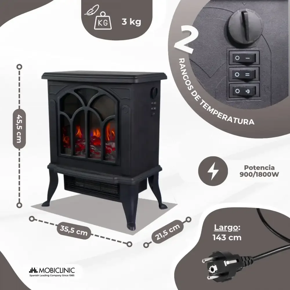 Mobiclinic 1800W Electric Fireplace 3D Flame Overheating Protection Adjustable Temperature Built-in Insert for Indoor Decorative