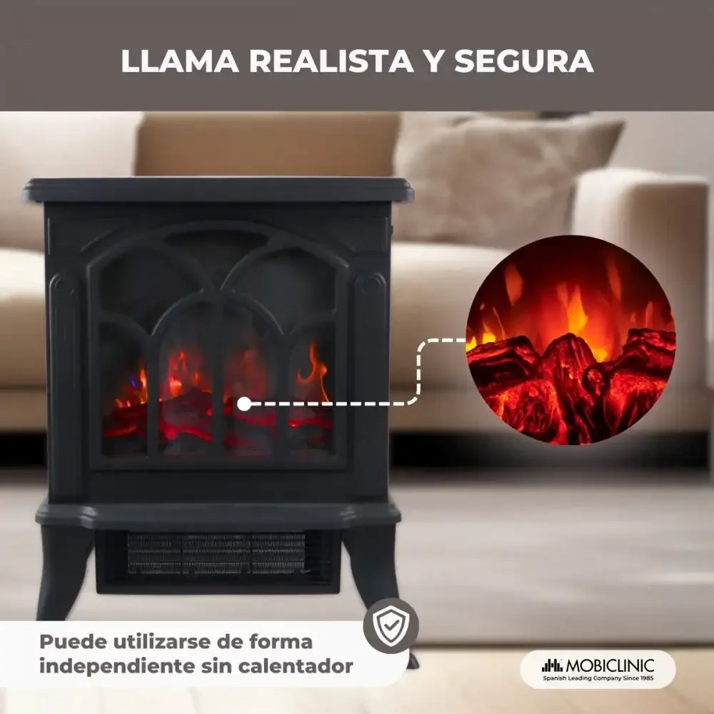 Mobiclinic 1800W Electric Fireplace 3D Flame Overheating Protection Adjustable Temperature Built-in Insert for Indoor Decorative