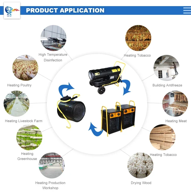 20kw Kerosene diesel air Heater for Farm