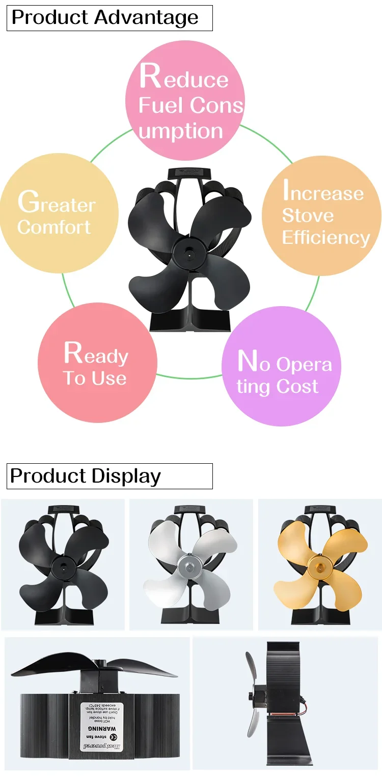 JAPAN Hot Selling Low Temperature Staring Indoor Outdoor Camping Fireplace Kerosene Stove Super Heater Heat Powered Stove Fan