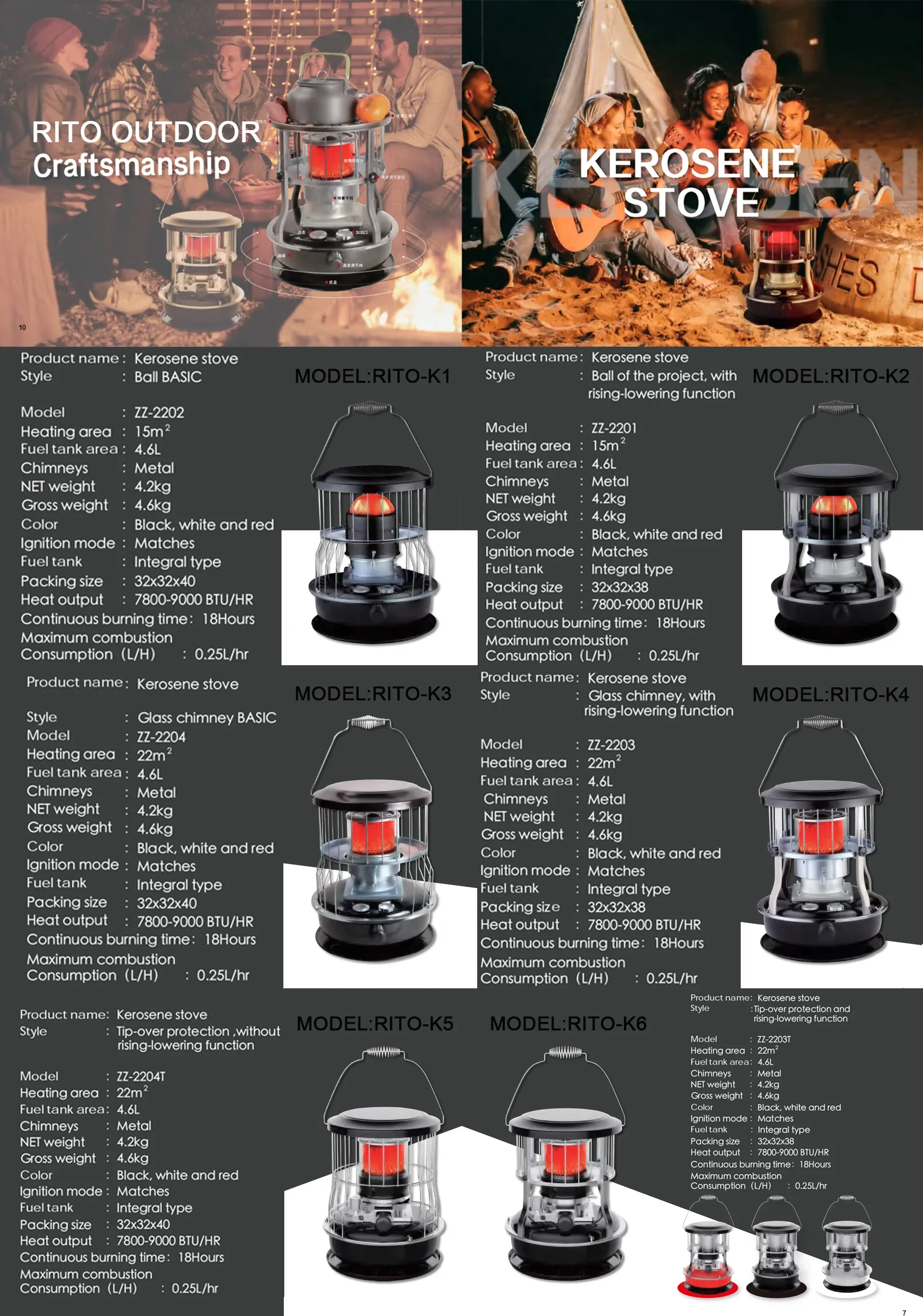 Portable Greenhouse Kerosene Heater Japanese Easy to Use 2 in 1 Kerosene Heater and Cooker Manual Ignition Stove