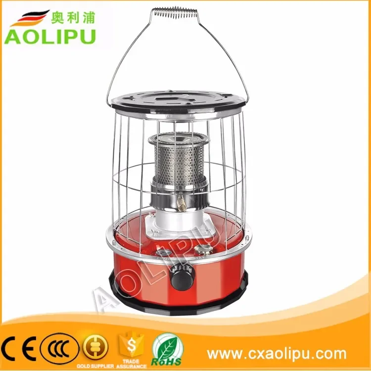TS-77 Kerosene Room Heater