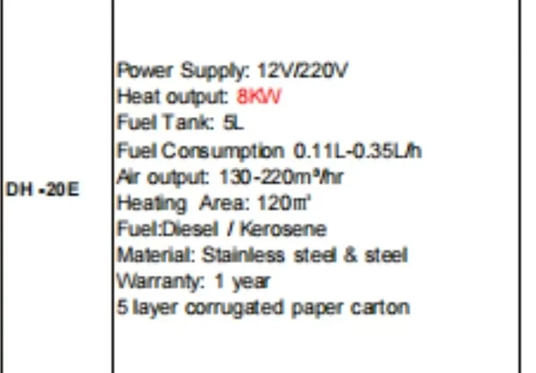 Diesel/Kerosene Convection Heater for Outdoor Use 1500 Sq ft Heating Area Waterproof