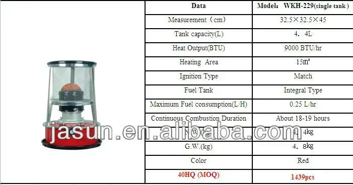 Mini Kerosene Heater