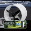 2200W Poultry Farm Axial Fan, 380V 1450RPM, FRP Blade, 70db - view 3