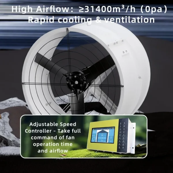 2200W Poultry Farm Axial Fan, 380V 1450RPM, FRP Blade, 70db - view 3