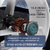 2200W Poultry Farm Axial Fan, 380V 1450RPM, FRP Blade, 70db - view 5