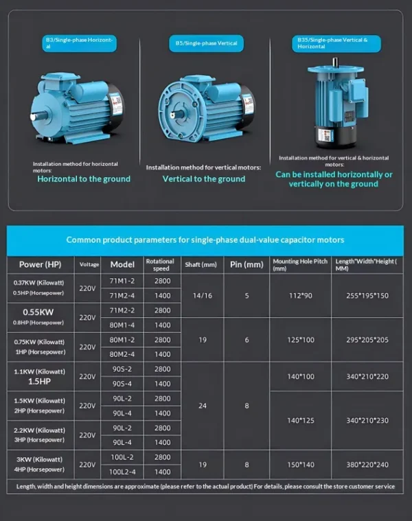 Ac Motors, 1400rpm, 2800rpm, 4kw, 220v - view 6