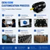 Ac Motors, BIOTE, 60HZ, 380V, YE3-80M2-2 - view 4