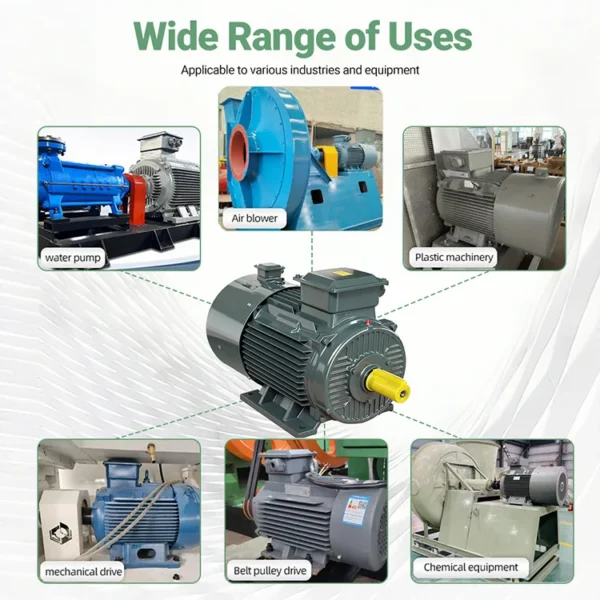 Ac Motors, YVF2-200L-4, 30kW, 40HP, Inverter - view 4