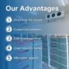 Ac220 Small Mobile Refrigerator, USA, AC110V - view 4
