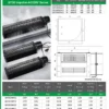 Ac220110v50hz Aluminum Crossflow Fan, 60*180-420MM - view 5