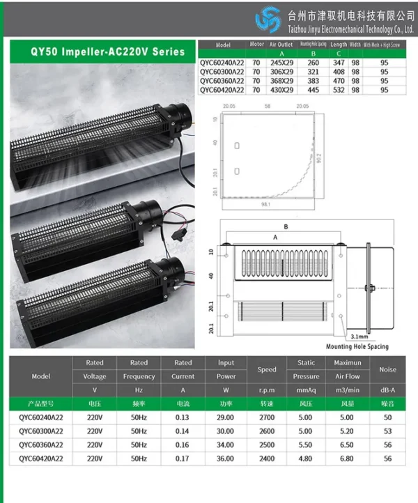 Ac220110v50hz Aluminum Crossflow Fan, 60*180-420MM - view 5