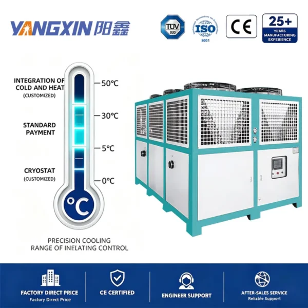 Accessories Air-cooled Screw Chiller, 380V, 30 KW - view 3