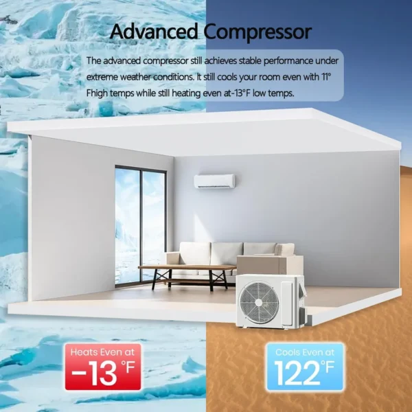 Acondicionado Split Air Conditioner, Inverter, 220V-50HZ - view 4