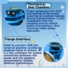 Adaptability Vertical Pipeline Pump, Electric, Stainless Steel - view 3