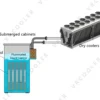 Adiabatic Cooler, DRY COOLER - view 2