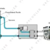 Adiabatic Cooler, DRY COOLER - view 3
