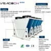 Adiabatic Cooler, Explosion-Proof, 316L, Stainless, Steel - view 6