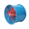 Adjustable Speed Axial Fan, Customizable