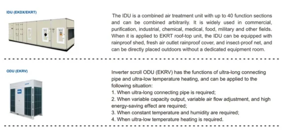 Ahu Air Handling Unit, HVAC, R-404A - view 2