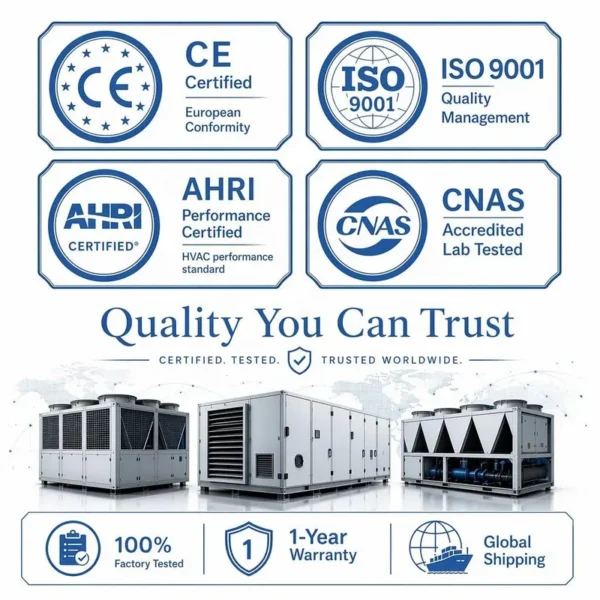 Ahu Rooftop Package Unit, Inverter, HVAC, ISO - view 6