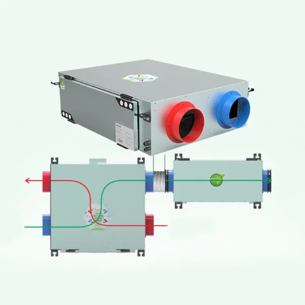 Ahu Unit, 220V, 150 - view 2