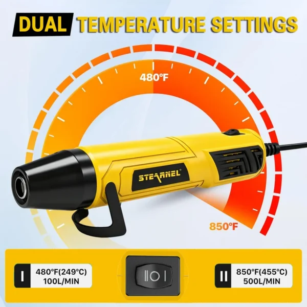 Air Blower, 110V, 220V, Portable, DIY - view 6