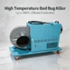 Air Blower, 15kW, PID, 380V