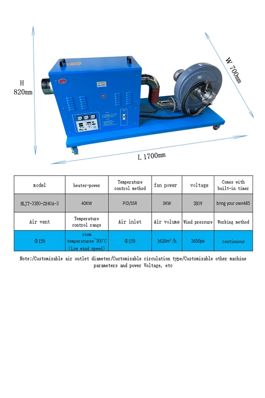Air Blower, 30kw, 40kw, 50kw, 60kw - view 3