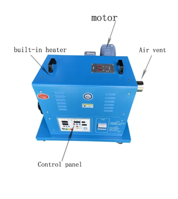 Air Blower, 380 V, 5kw - view 3