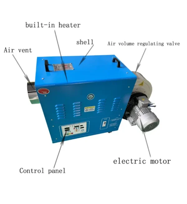 Air Blower, 380V, 25KW - view 5