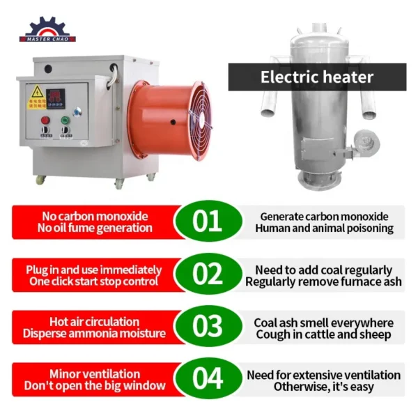 Air Blower, 5kw, 220V - view 4