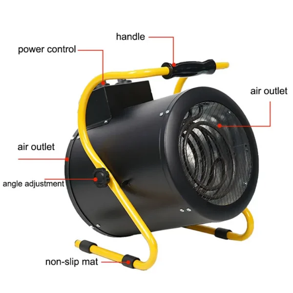 Air Blower, Portable, 380V - view 5