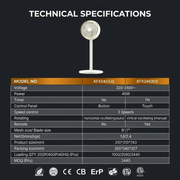 Air Circulating Fan, 9", KFX2403D2, 7.5H - view 3
