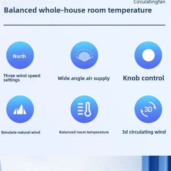 Air Circulation Fan, 35, Metal - view 4