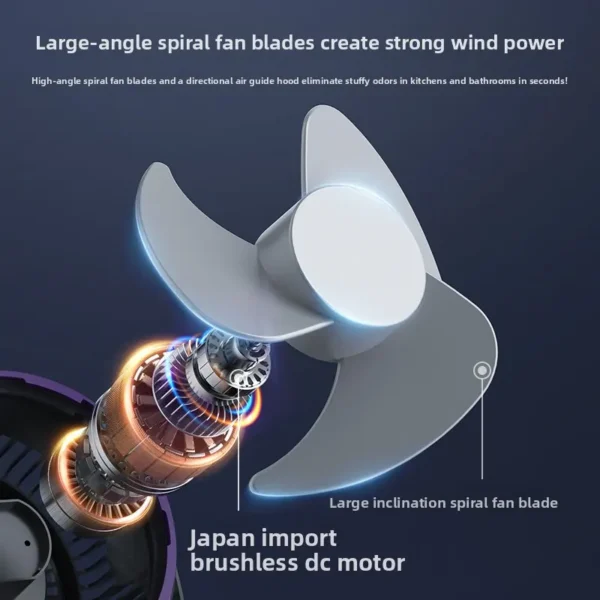 Air Circulation Small Fan, Portable, 3-speed - view 3
