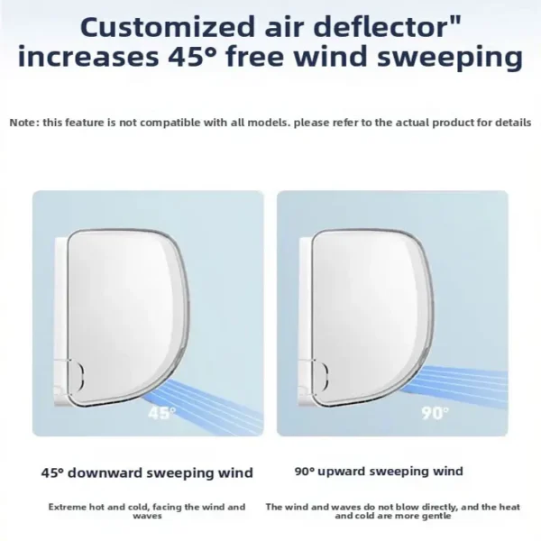 Air Conditioner, 2500W, Wall, 12000BTU, HVAC - view 4