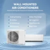 Air Conditioner, 9000-24000, BTU - view 5