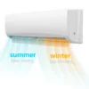 Air Conditioner, Inverter, 60Hz, 9000BTU, R410A - view 4