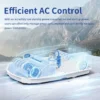 Air Conditioner, R410A, 220v - view 3