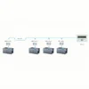 Air Conditioner, R410A, 380-415V 3N~50, 98 kW - view 6